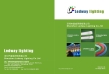 Competitive price led flood light outdoor IP66 10w/20w/30w/50w