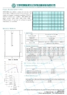 Solar Energy Panels