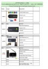 hot sale android 4.2 android tv box CS918 