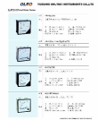 Analog Panel Meter 