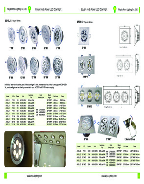 LED Downlight APDL12