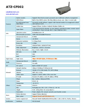 M-JPEG Wireless IP Camera for outdoor use