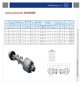 American Inboard Axle