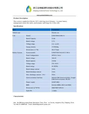 Electric SUV  Battery