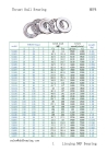 51100 Series High quality 51126ï¼ˆ8126ï¼‰ Thrust Ball bearing