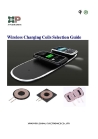 Wireless charging coil, small orders are accepted