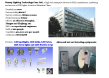 shenzhen fontop lighting technology co., ltd