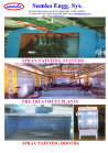 Spray Painting Booth