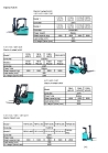 Electric forklift