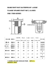 LARGE FLANGE SPLINED RIVET NUT, CLOSED END