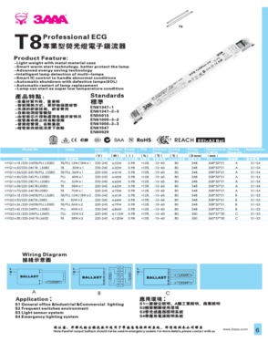 T8/PLL Electronic ballast 18w/30w/36w/58w