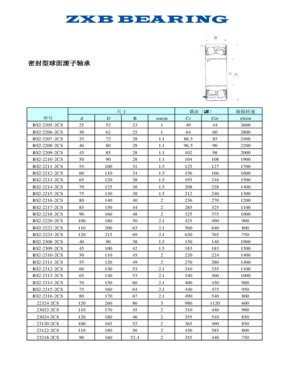 shanghai Yiqiang Industrial Co., Ltd