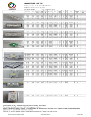 LED Tube Lights