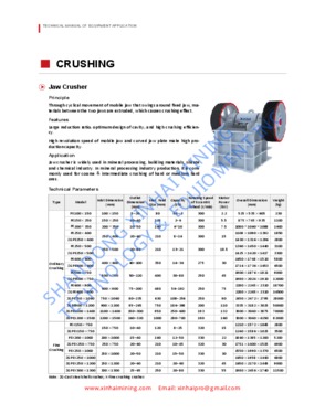 China Mining Jaw Crusher