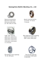 Guangzhou beilin bearing co, .ltd