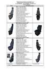 Mechanical suspension seat , truck seat