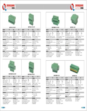 Terminal Block (QAO3T-10.16)