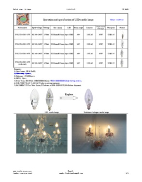 90-260V ac, AR111, 9 watt, Spot light bulb, cool white/warm white made by Youth Green Lighting