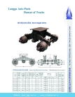 Drum Bogie Series