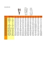 Wire Rope Terminal - Open Socket