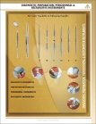 Diagnostic, Preparation and Periodontal Instruments