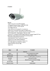 Wireless Bullet IP Camera