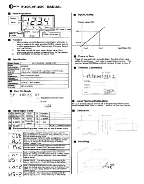 Panel Meter