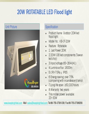 led reading/table  lights/lamps