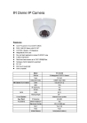 IPC-E320S  2.0 Megapixel Indoor Dome IP Camera