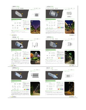 New research and development of LED street light