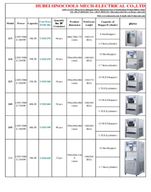 Hubei Sinocools Mech-electrical Co., Ltd