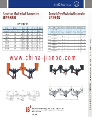 american mechanical suspension2