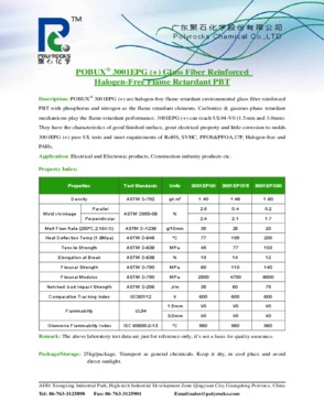 Glass fiber reinforced flame retardant PBT