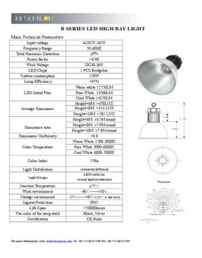 150W  LED HIGH BAY Miner's Lamp