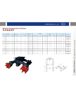 Bogie Suspension Series