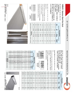 wire mesh fence,fence panels,welded metal fence ,welded metal mesh,gate fence,pets fence,pet cages,temporary fence,road fence,highway fence,residential fence,garden fence supplier&manufacture