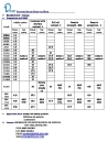 Styrene Butadiene Rubber (SBR) kh3