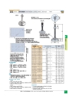 Anti-Vibration Leveling Glides, Universal