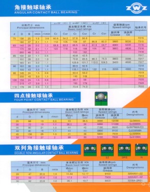 DALIAN MAOFENG BEARING TECHNOLOGY CO., LTD