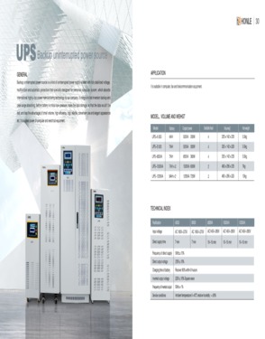 Backup offline standby LED indicate LCD Display UPS