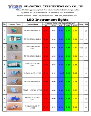 LED car light  led fog ligth all car light T5 T10 S20 S25 F31 F36 F41 H1 H3 H4 H7 H11 9005 9006