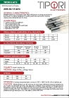 Tipori Welding Electrodes