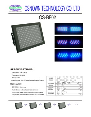 LED Stage Wash Wall Light OS-BF02