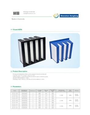 Air Filteration Dust collector Filter cartridge