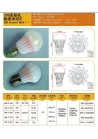 MCOB LED Crystal Bulb