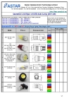 Sell Car Led Lighting:1157 Brake light (China original manufacturer)
