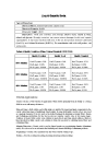 Liquid Caustic Soda / Sodium Hydroxide