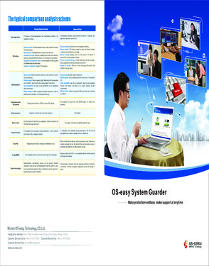 OS-easy System Guarder