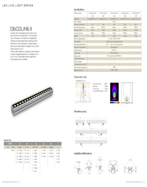 DALights 500mm 15W DC24V/12V IP66 Waterproof Cree Outdoor LED Wall Washer Light