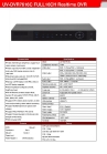 16CH FULL CIF Realtime Standalone H.264 DVR 16CH DVR Recorder for mobile Phone